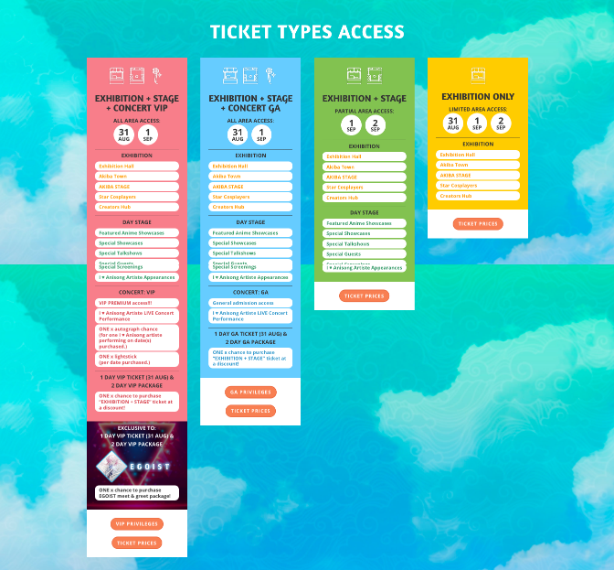 C3AFAJKT18 Ticket Type Access